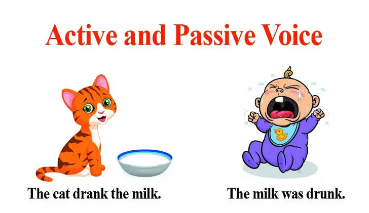 passive-and-active-voice-diamond-kidsacademy